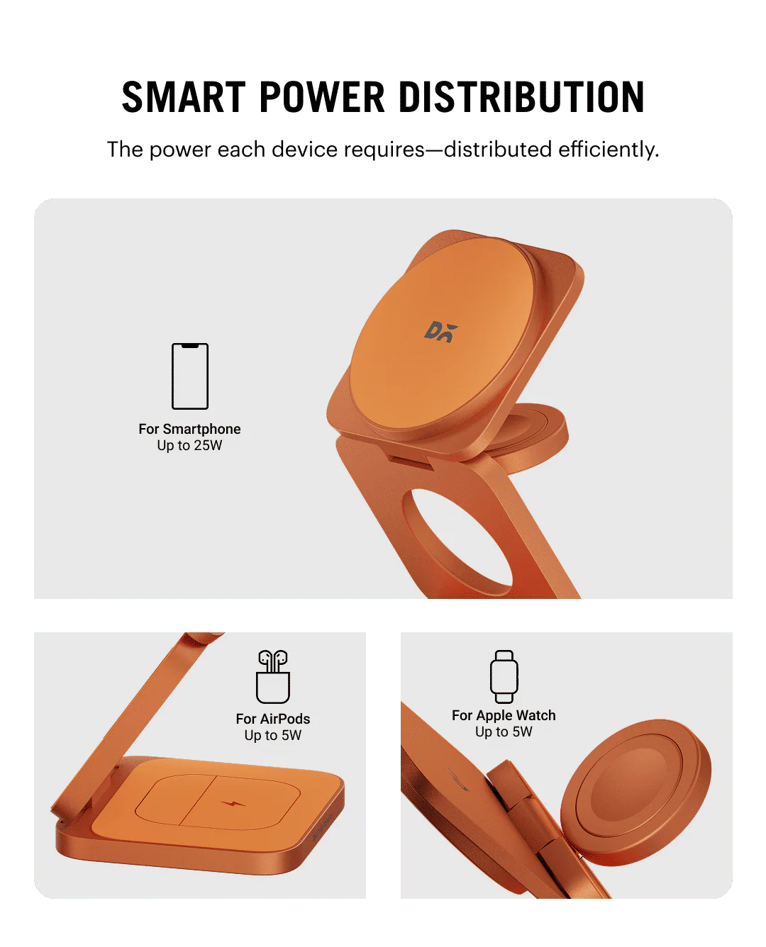 SURGE Foldaway 3-In-1 Qi2.2-Certified Magsafe-Compatible Wireless Charger - Cosmic Orange - Image 11