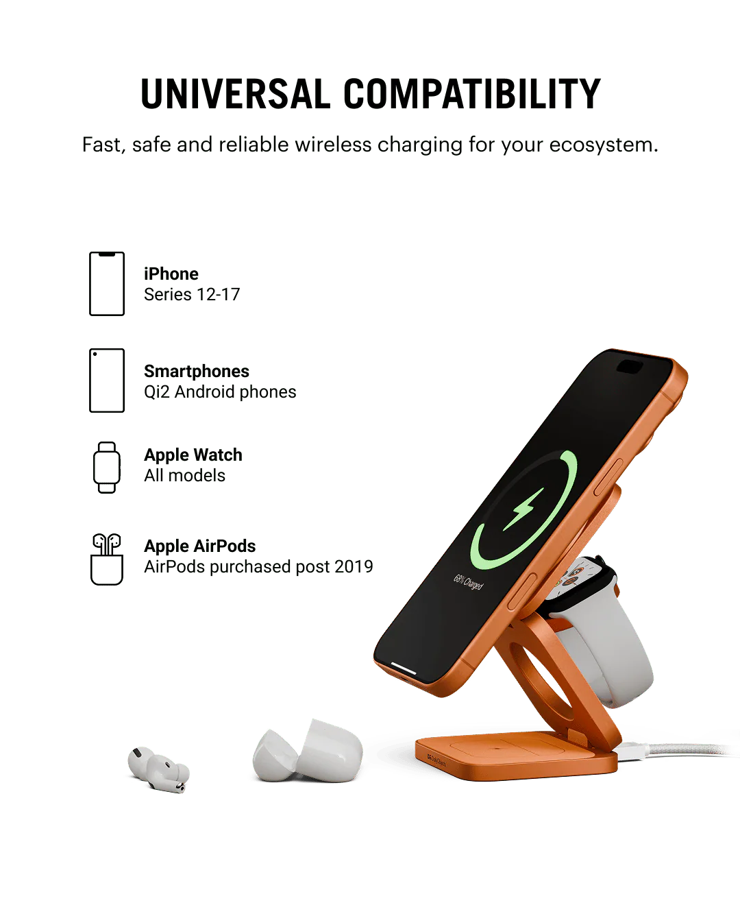 SURGE Foldaway 3-In-1 Qi2.2-Certified Magsafe-Compatible Wireless Charger - Cosmic Orange - Image 6