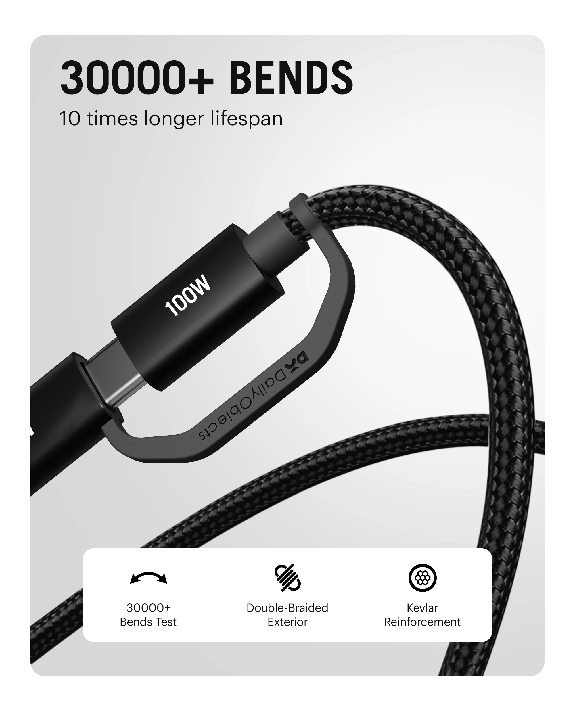 DailyObjects SURGE™ Kevlar Core 2-in-1 100W Apple Certified - MFi Charging Cable - Image 6