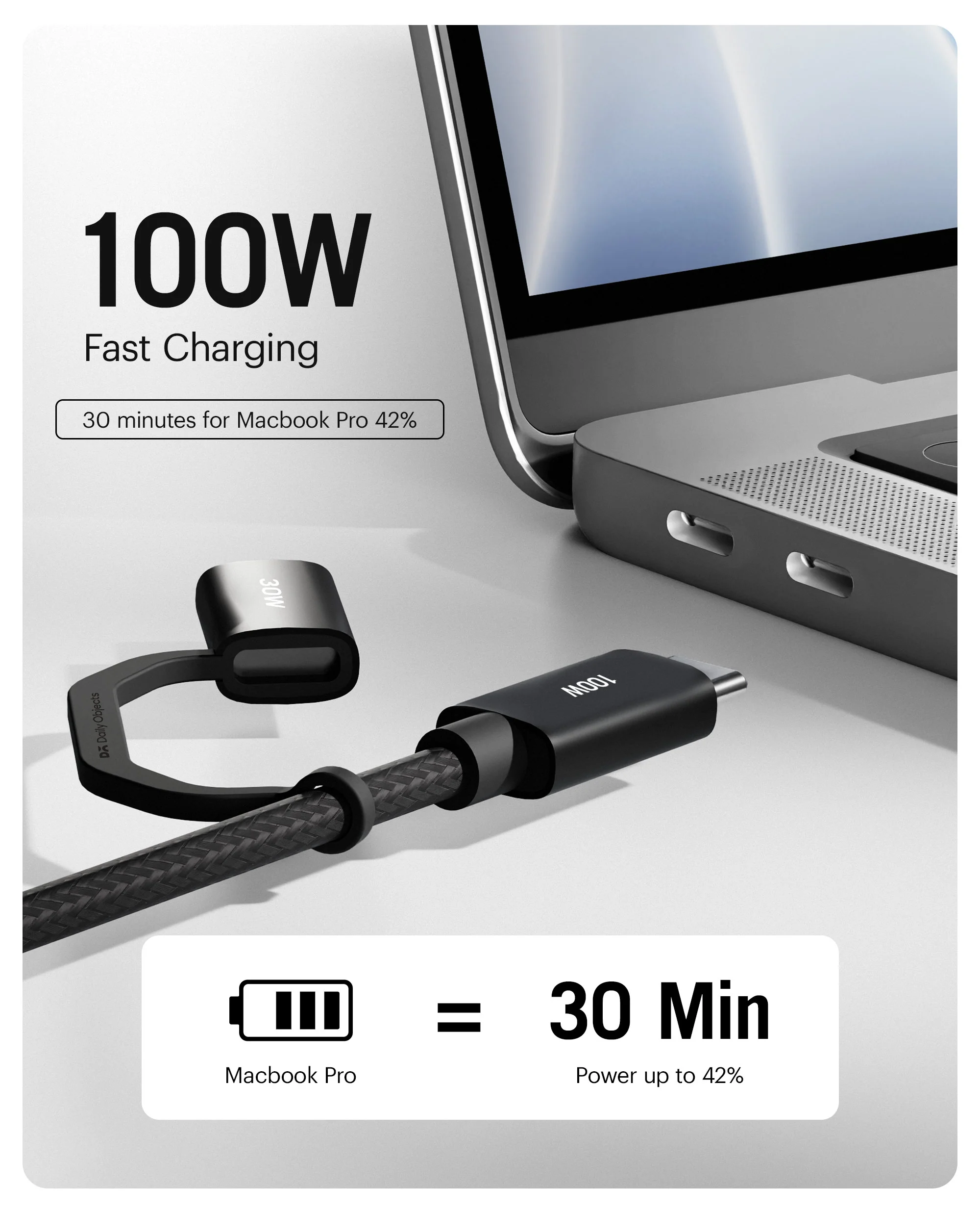 DailyObjects SURGE™ Kevlar Core 2-in-1 100W Apple Certified - MFi Charging Cable - Image 8