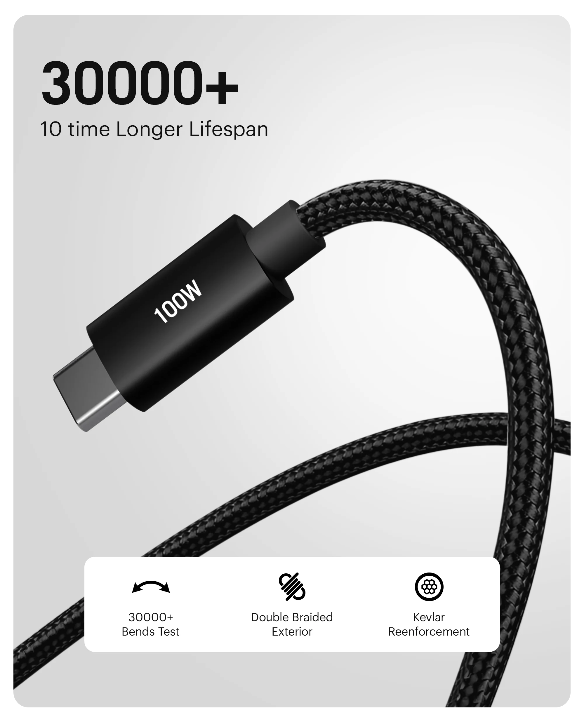DailyObjects SURGE™ Kevlar Core USB-C 100W Charging Cable - Image 6